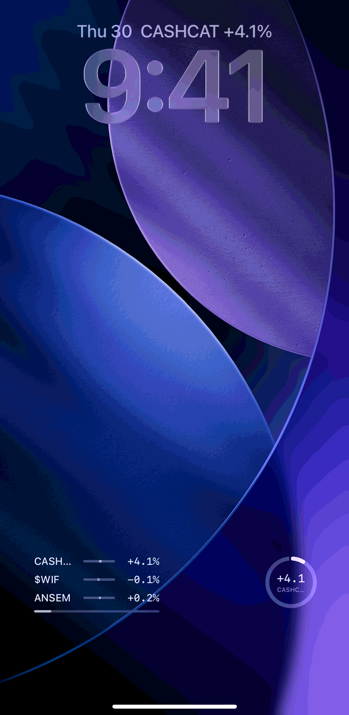 iPhone lock screen with the Tickset rectangular and circular widgets showing CASHCAT, WIF and ANSEM