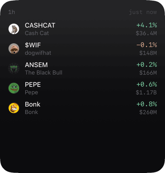 The Tickset rectangular lock-screen widget showing three coins with their moves